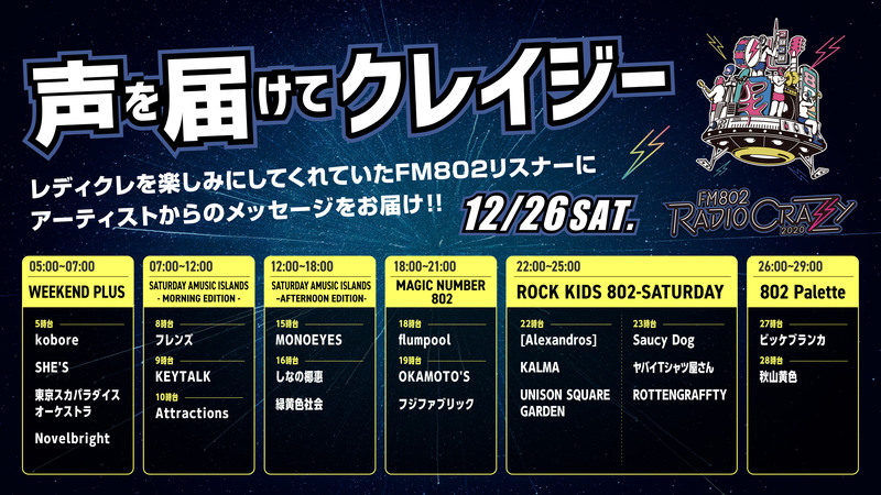 今夜の #RK802 は…《FM802 RADIO CRAZY presents 声を届けてクレイジー》!!!