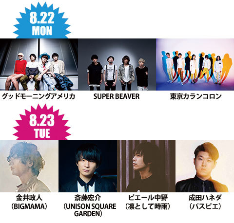Rock Kids 802 ラジ友夏祭り The Music Camp 16 ピックアップ Fm802