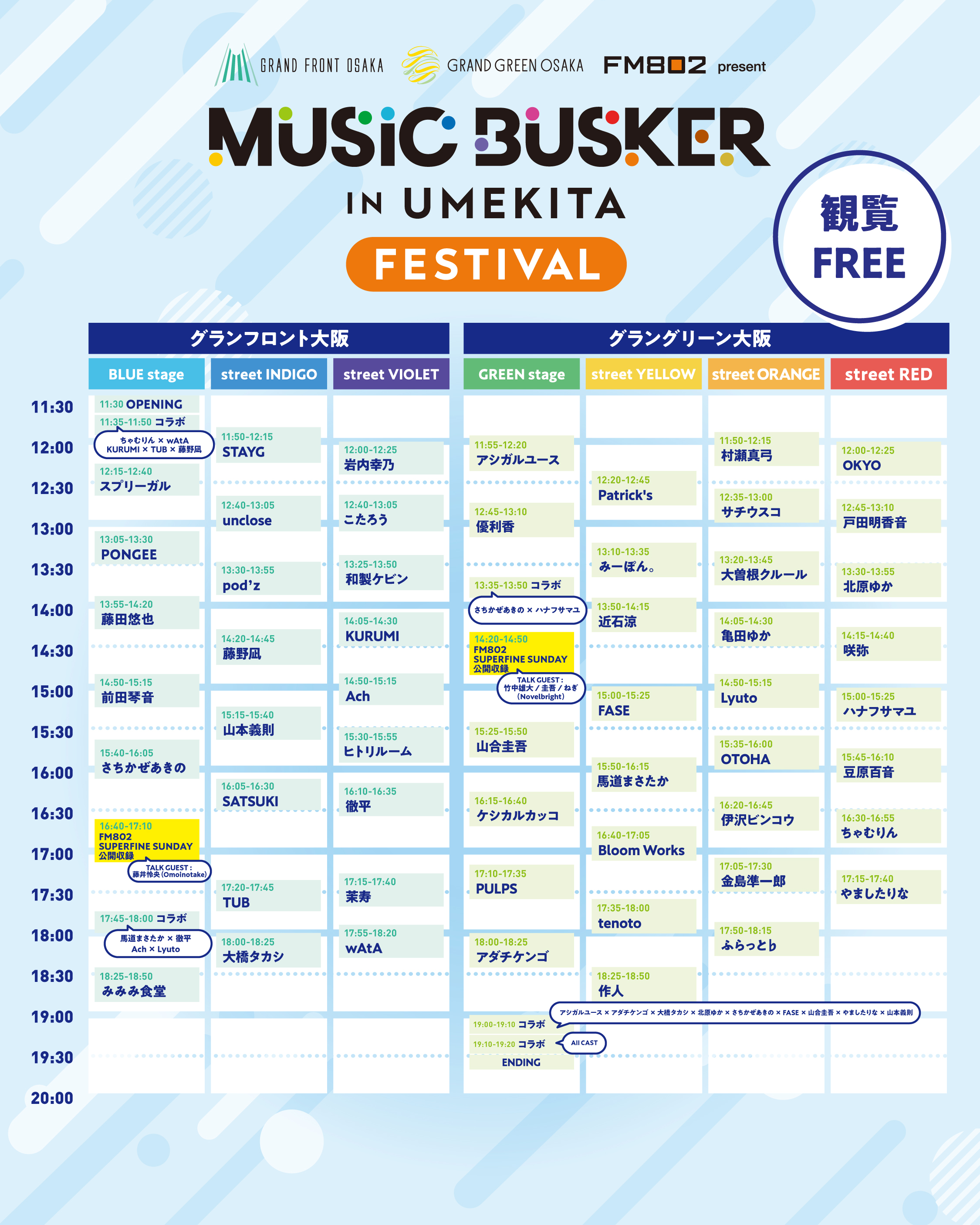 タイムテーブル